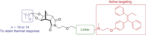 Graphical Abstract Image