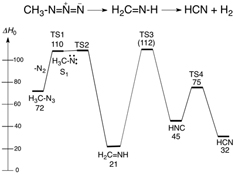 Graphical Abstract Image