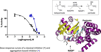 Graphical Abstract Image