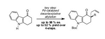 Graphical Abstract Image