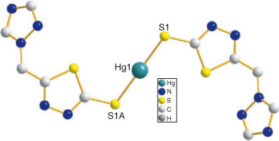 F6