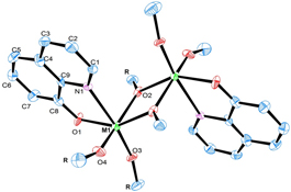 Graphical Abstract Image