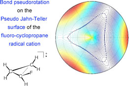 Graphical Abstract Image