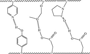 Graphical Abstract Image