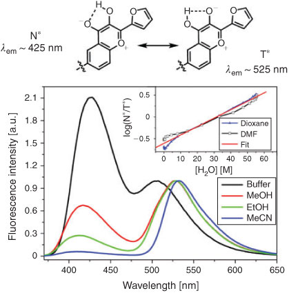 【H】 CSIRO PUBLISHING | Australian Journal of Chemistry