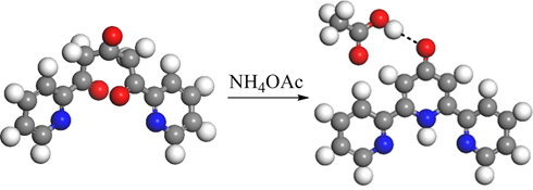 Graphical Abstract Image