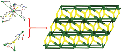Graphical Abstract Image