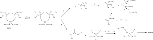 Graphical Abstract Image