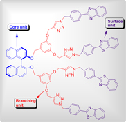 Graphical Abstract Image