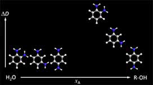 Graphical Abstract Image