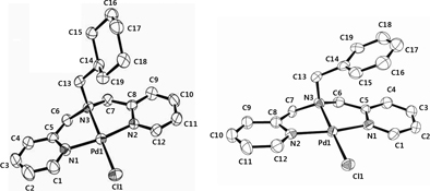 Graphical Abstract Image
