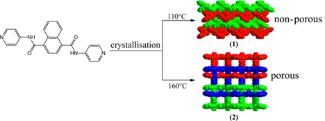 Graphical Abstract Image