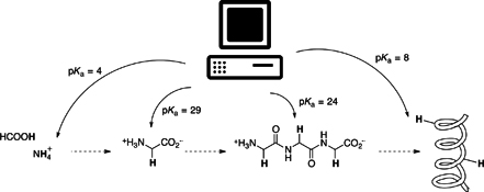 Graphical Abstract Image