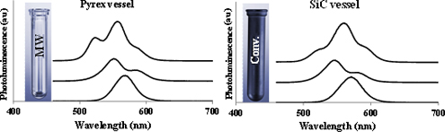 Graphical Abstract Image