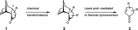 Graphical Abstract Image