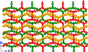 Graphical Abstract Image