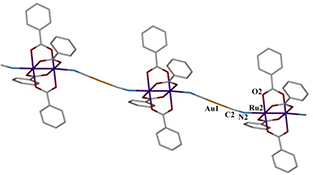 Graphical Abstract Image