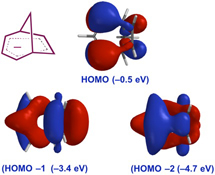 Graphical Abstract Image