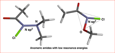 Graphical Abstract Image