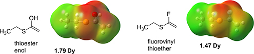 Graphical Abstract Image