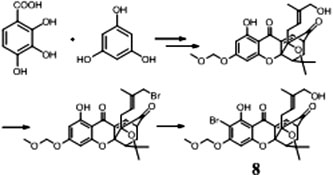 Graphical Abstract Image