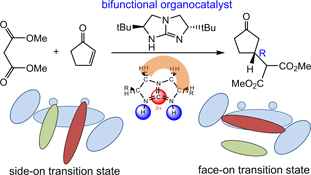 Graphical Abstract Image