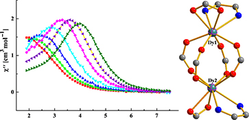 Graphical Abstract Image