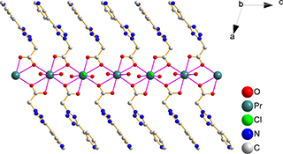 Graphical Abstract Image