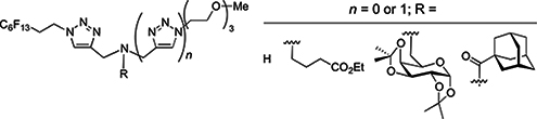 Graphical Abstract Image