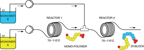 Graphical Abstract Image