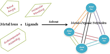 Graphical Abstract Image