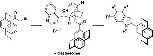 Graphical Abstract Image