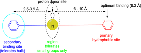 Graphical Abstract Image