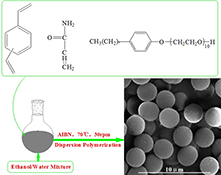 Graphical Abstract Image