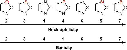 Graphical Abstract Image