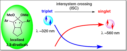 Graphical Abstract Image