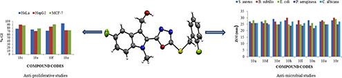 Graphical Abstract Image