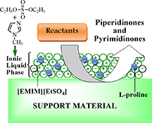 Graphical Abstract Image