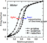 Graphical Abstract Image