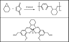 Graphical Abstract Image