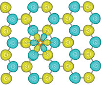 Graphical Abstract Image