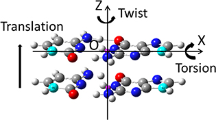 Graphical Abstract Image