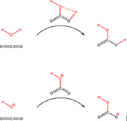 Graphical Abstract Image