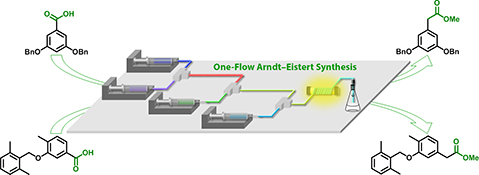 Graphical Abstract Image