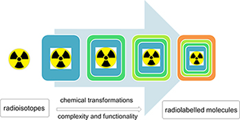 Graphical Abstract Image