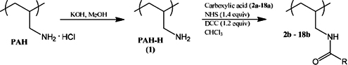 Graphical Abstract Image