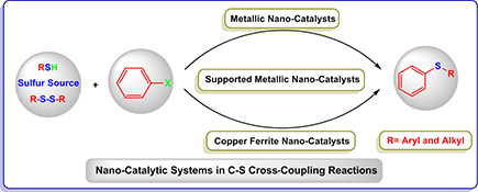 Graphical Abstract Image