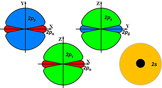 Graphical Abstract Image