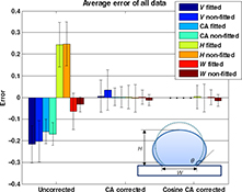 Graphical Abstract Image