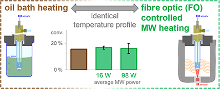 Graphical Abstract Image